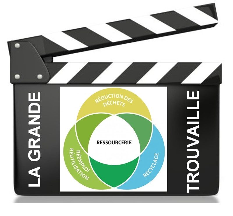 Image cliquable pour se diriger vers la ressourcerie 